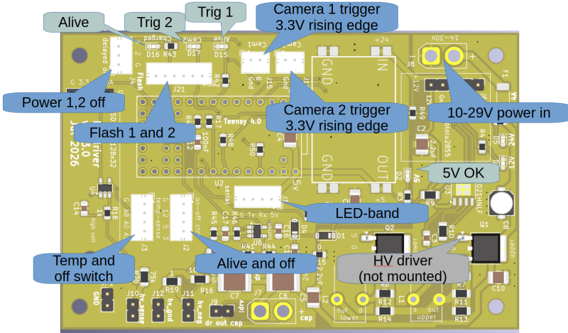 File:Hv gen RIC plug use.png