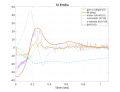 Thumbnail for version as of 16:33, 7 December 2025