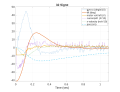 Thumbnail for version as of 16:32, 7 December 2025