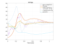 Thumbnail for version as of 16:33, 7 December 2025