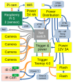 Thumbnail for version as of 07:15, 30 July 2026