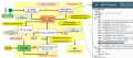Thumbnail for version as of 13:03, 1 February 2026