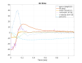 Thumbnail for version as of 16:33, 7 December 2025