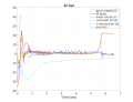 Thumbnail for version as of 17:10, 7 December 2025