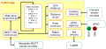 Thumbnail for version as of 17:56, 18 January 2025
