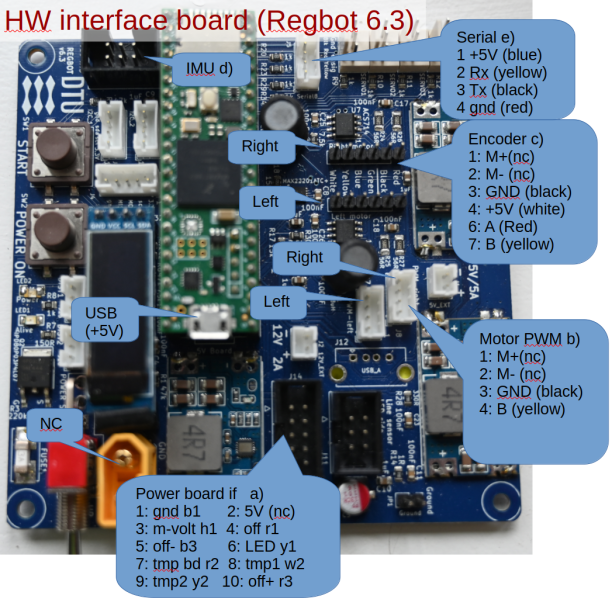 File:Ric-regbot-6.3-ann.png