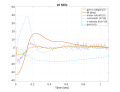 Thumbnail for version as of 16:32, 7 December 2025