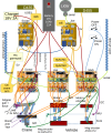 Thumbnail for version as of 17:28, 3 April 2025