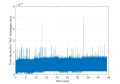 Thumbnail for version as of 20:43, 15 March 2025